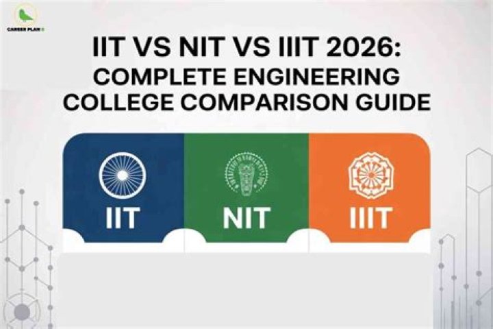 Are IITs deemed universities?