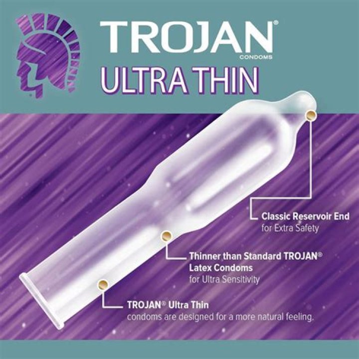 Are trojan ultra thin safe?
