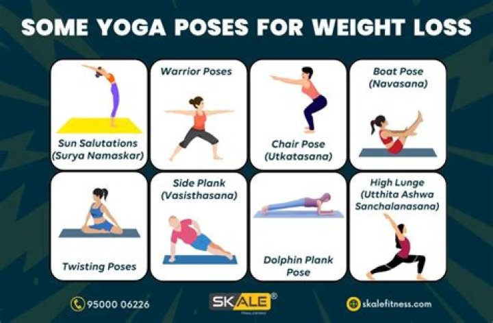 Can doing yoga lose weight?