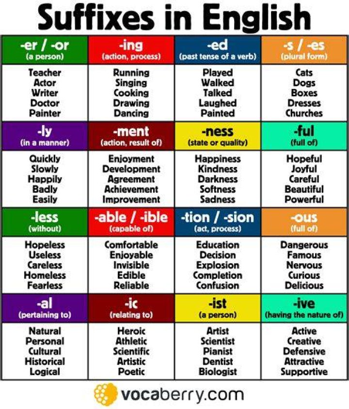 Can suffix be plural?