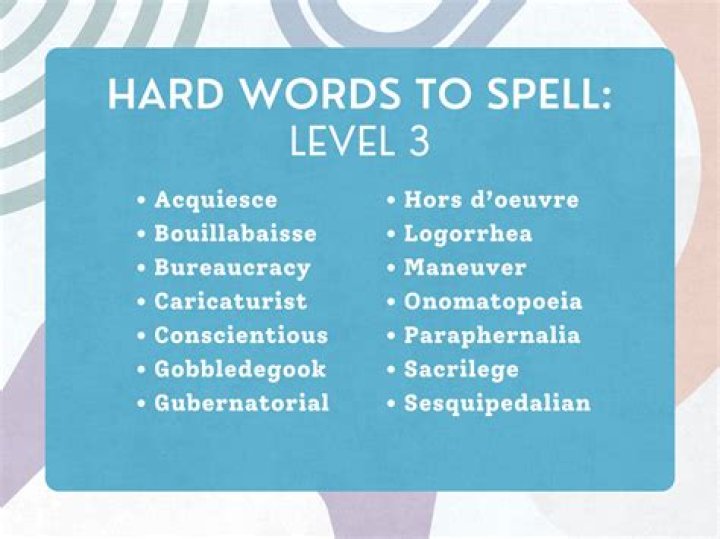 Can you spell worrier?