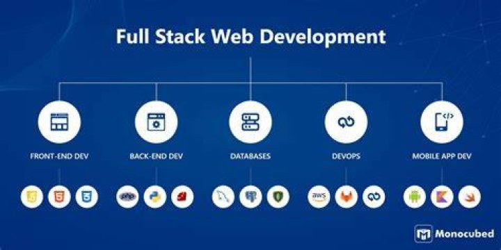 Can you stack sticky web?