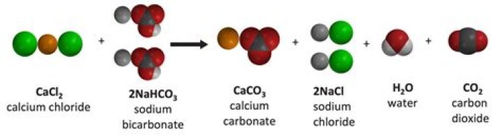 Do insoluble compounds form precipitates?