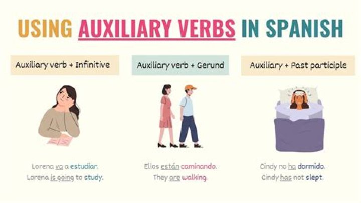Does spanish have auxiliaries?