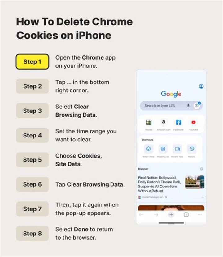 How do I delete cookies on my iPhone 5c?