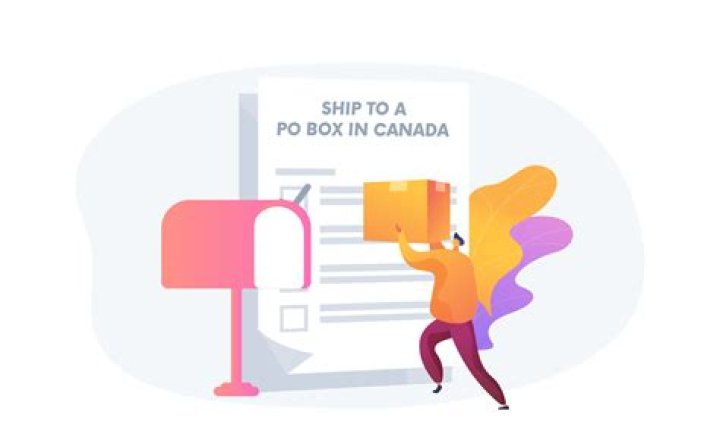 How do I get a PO box in Canada?