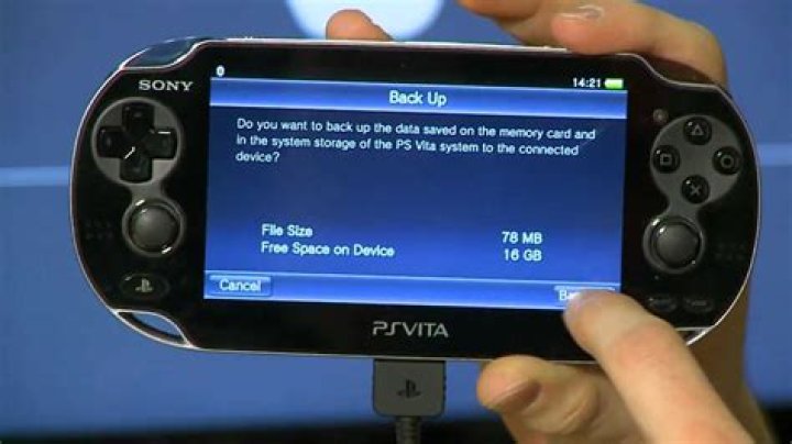 How do I use PS Vita Content Manager on PC?