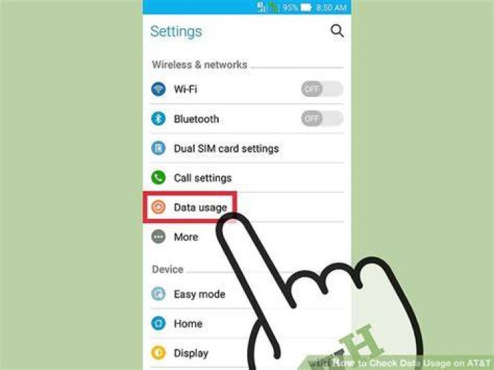 How do you check data usage on AT&T Go Phone?
