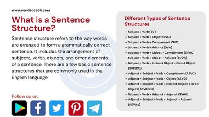 How is conversing used in a sentence?