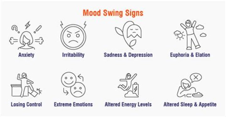 How mood swings happen?
