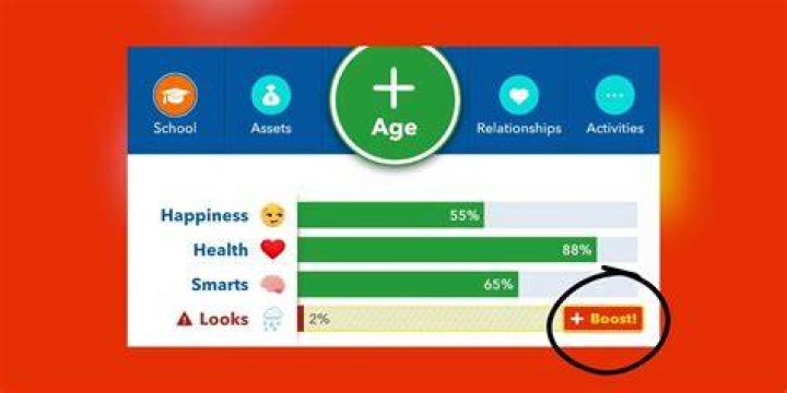 How to get quadruplets in bitlife?