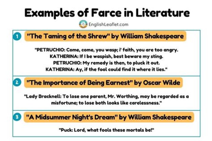 In drama what is farce?
