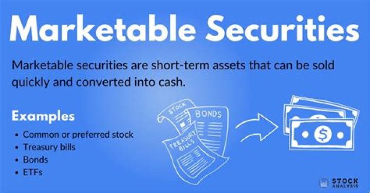 In short-term marketable securities?