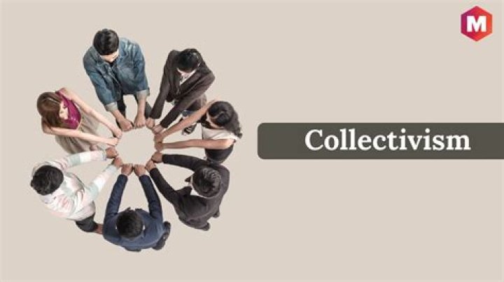 Is collectivity a word?