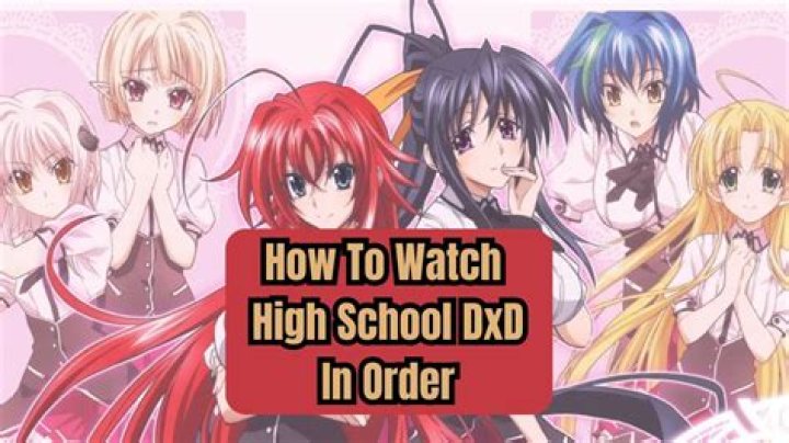 Is highschool DxD hero worth watching?