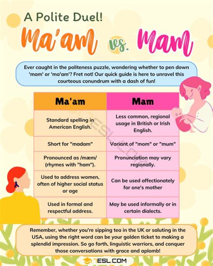 Is it mam or marm?