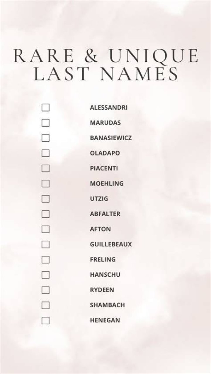Is landell a last name?