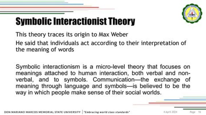 Is weber a symbolic interactionist?