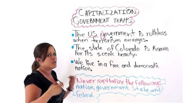 Should federal be capitalized?