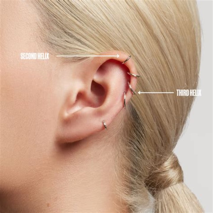 Should helix piercing be done with a gun?