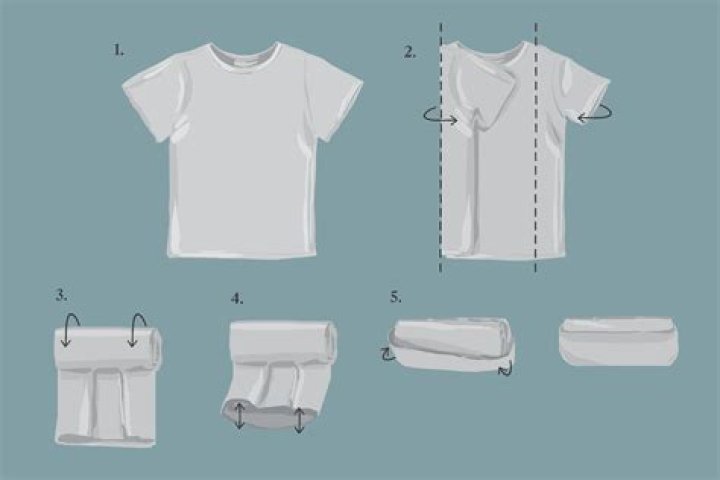 Should t shirts be hung or folded?