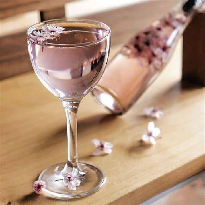 What's a Gin Blossom?