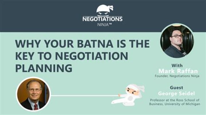 What batna in negotiations?