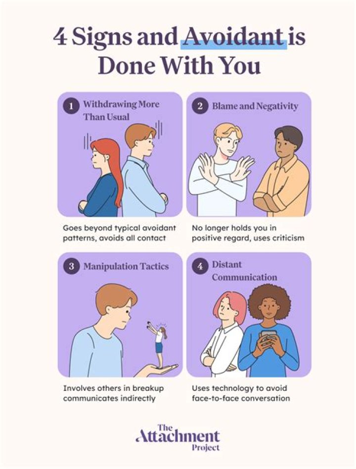 What happens when you ignore an avoidant?