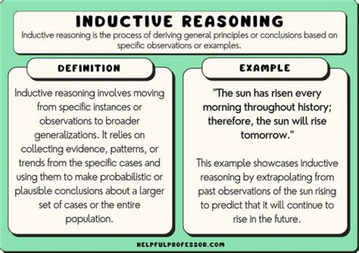 What is an example of indecorum?