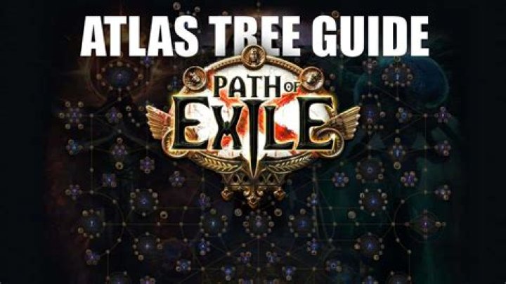 What is Atlas Poe?