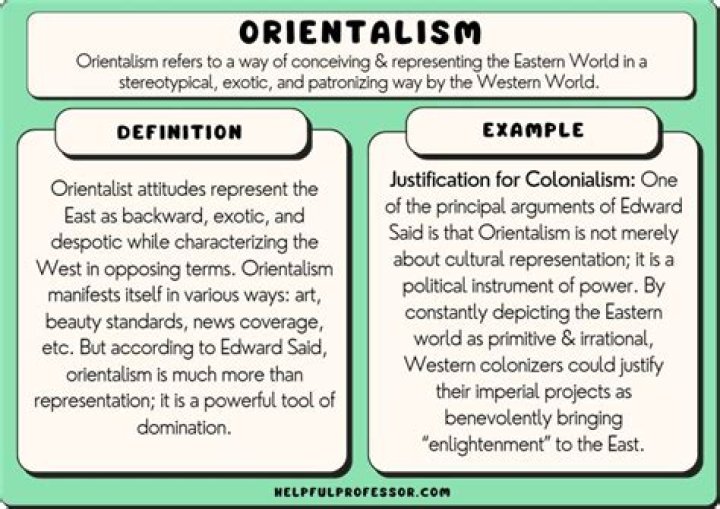 What is orientalist in islam?