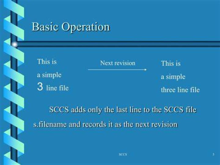 What is sccs in unix?