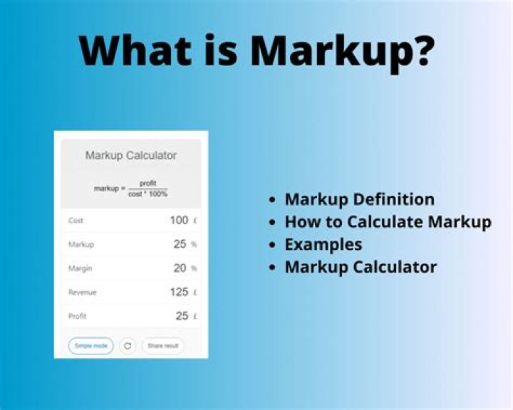 What is the average markup?