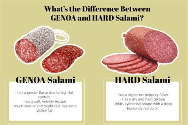 Whats the difference between genoa and hard salami?