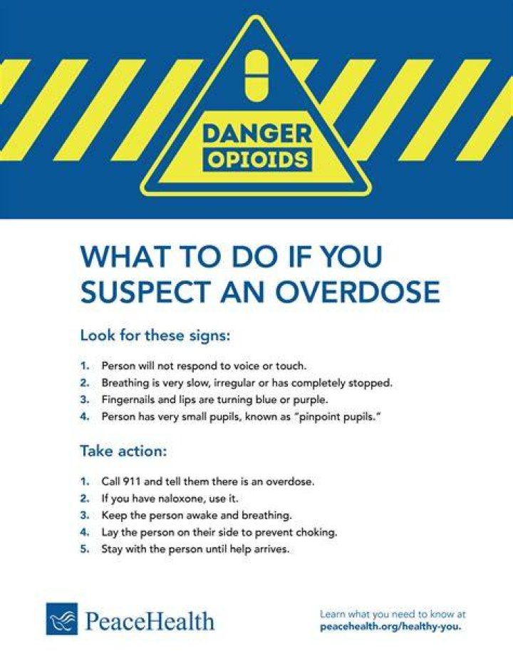 When a child overdoses?
