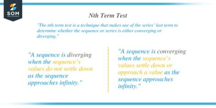 When can you not use the nth term test?