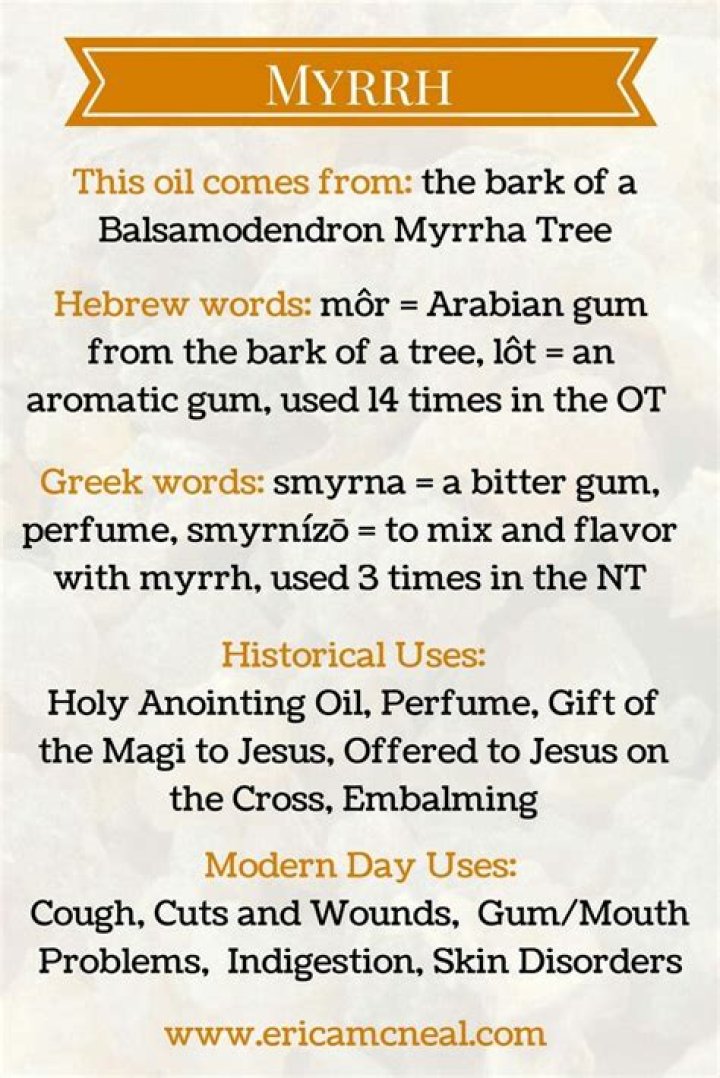 When to use myrrh?