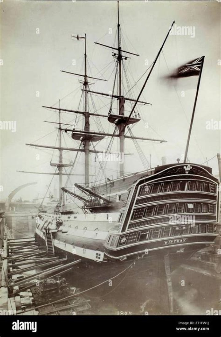 When was hms victory put in dry dock?