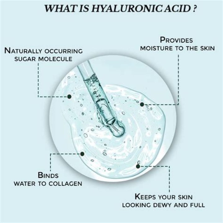 Where does hyaluronic acid come from?