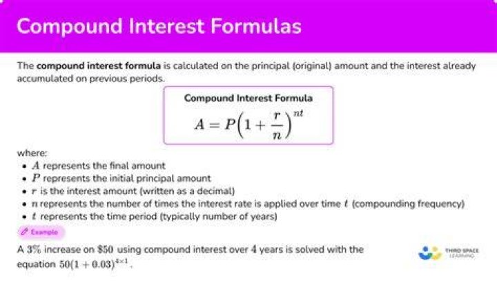 Where to compound interest?
