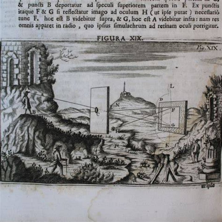 Why did Johann Zahn make the camera?