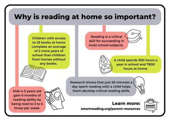 Why is it good to read a book?