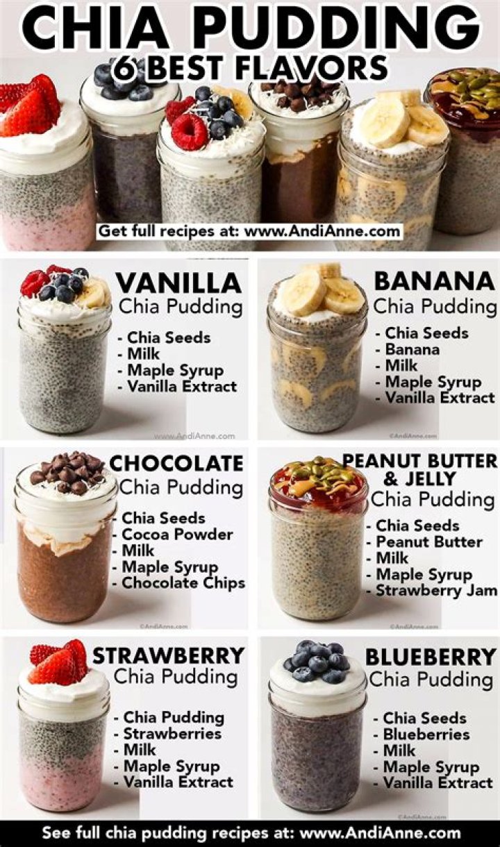 Why pudding is a healthy food?